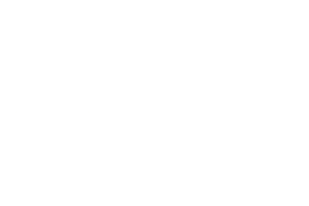 ACIAR
